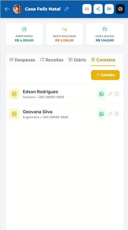 Tela de contatos do Nivelou